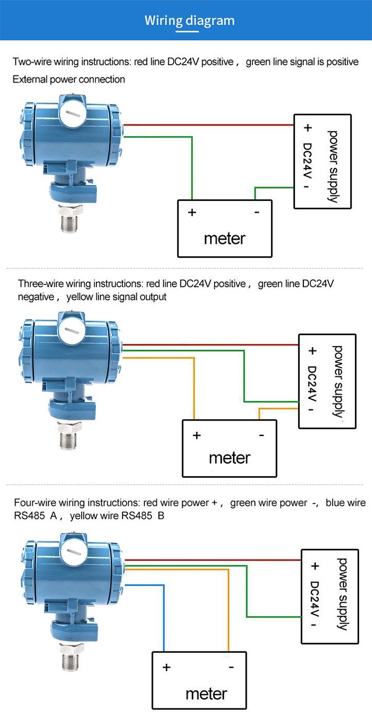 Pressure Sensor for Sewage Treatment