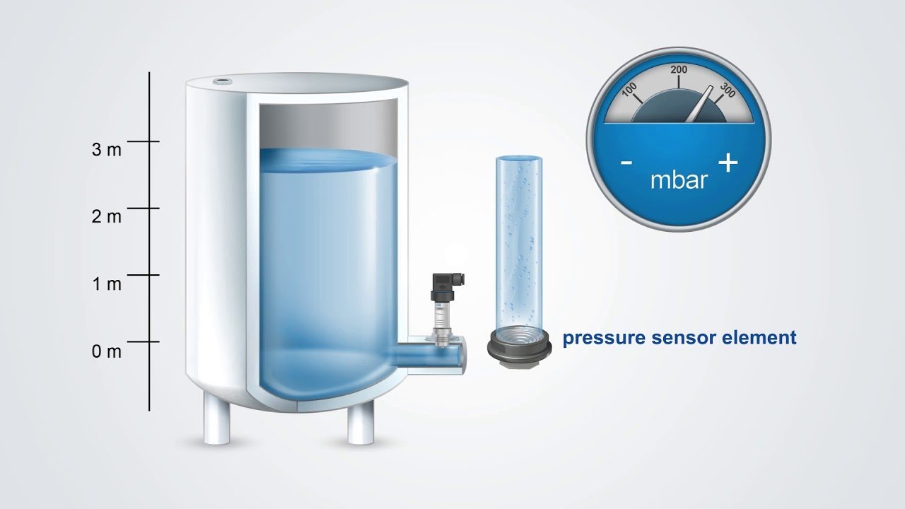 water tank pressure transducer