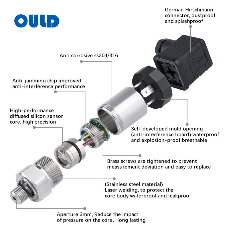Pressure sensor with Digital Display 5