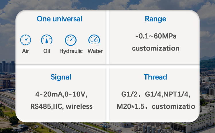 high temperature sensor 28