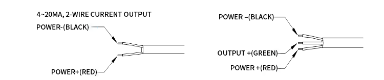 PT-304 Product Architecture Document 3