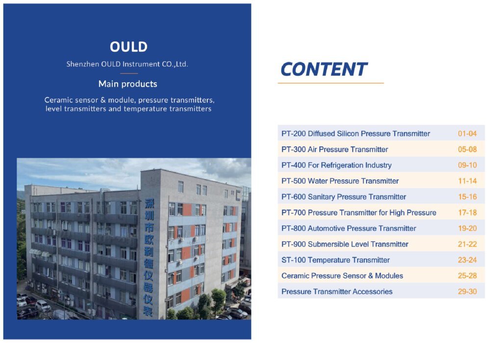 Pressure Transmitter for Printing System- Accuracy and specification