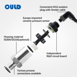 PT-506 Water Pressure Transmitter | Integrated Molded Plug & AEC-Q100 Chip Anti-Water Hammer Sensor