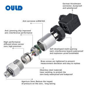 PT-201 Industrial Grade Pressure Sensor / Transmitter (4–20mA / RS485 / 0–10V)